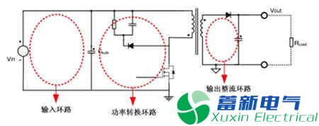 直流開關(guān)電源六級(jí)能效怎么設(shè)計(jì)？