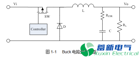 直流開關(guān)電源的電感選擇和布局布線方法