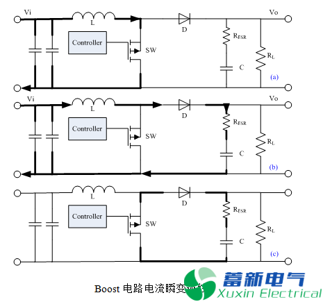 直流開關(guān)電源的電感選擇和布局布線方法