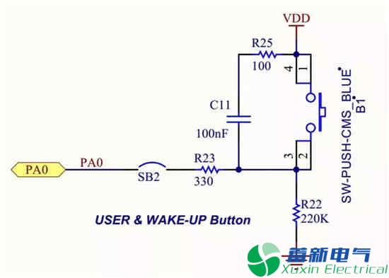 如何使用STM32測(cè)量頻率和占空比？