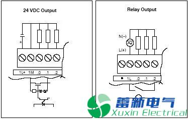數(shù)字量I/O接線及4大常見問題
